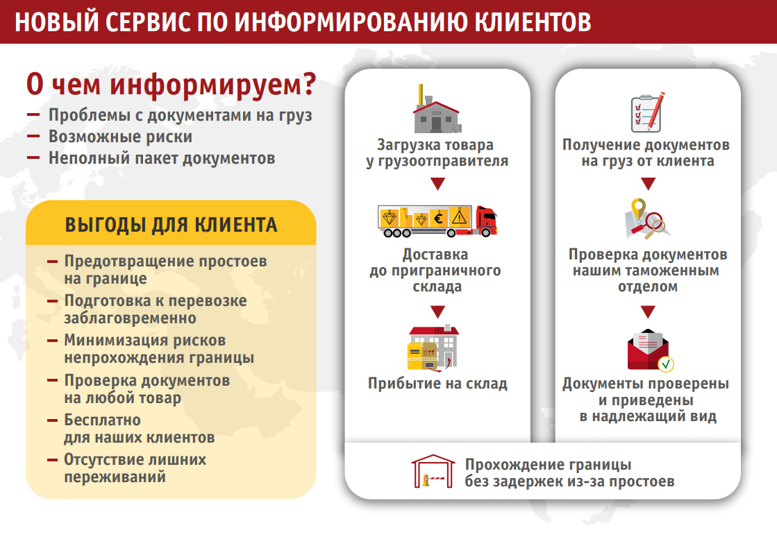 Описание изображения