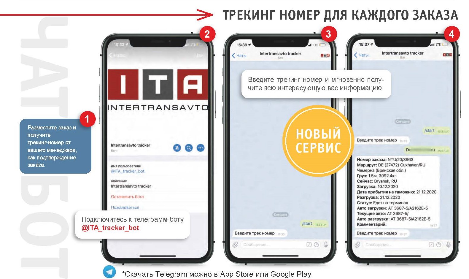 Описание изображения